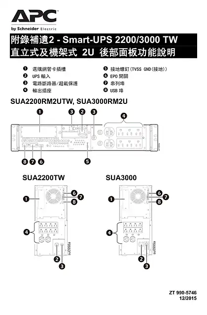 schneider施耐德Addendum Smart-UPS SUA 2200_3000 TW Tower_Rack-Mount 2U - BSMI